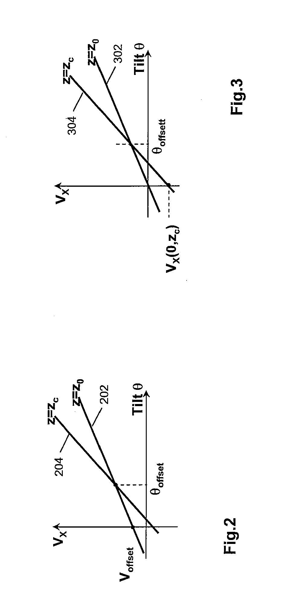 Calibration of an amr sensor