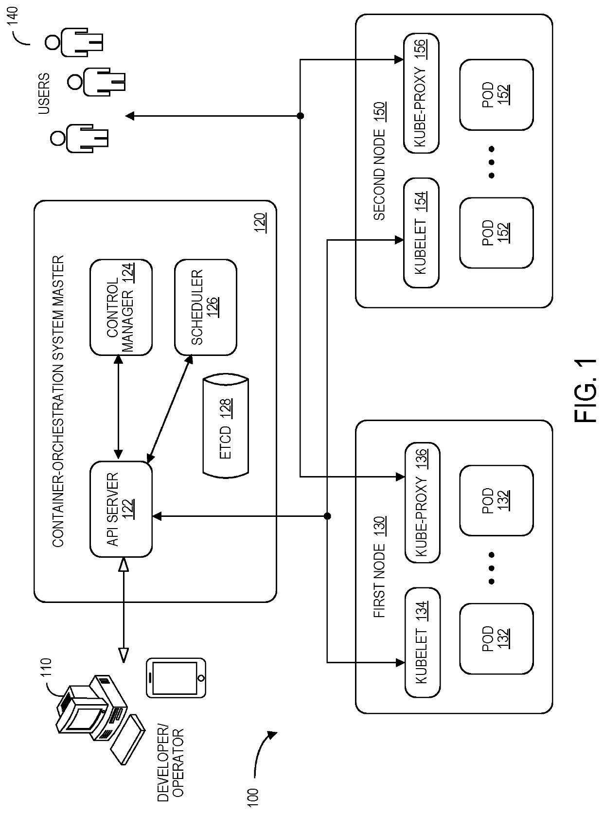 Configuration of decoupled upgrades for container-orchestration system-based services