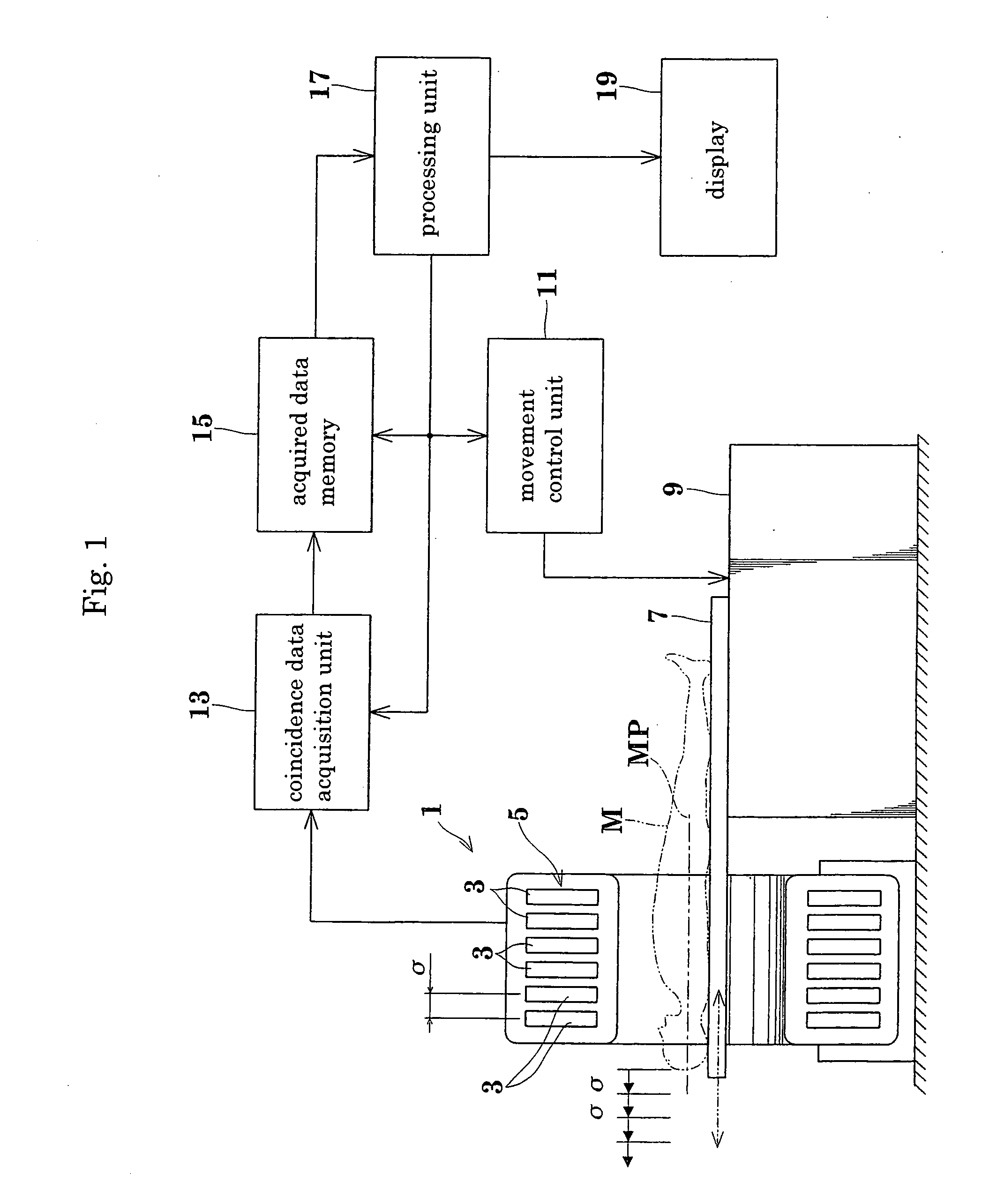 3D image reconstructing method for a positron CT apparatus, and positron CT apparatus