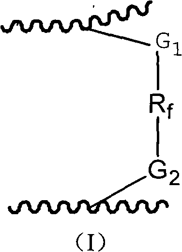 Doped crosslinking chemical stable ion exchange membrane and preparation method thereof