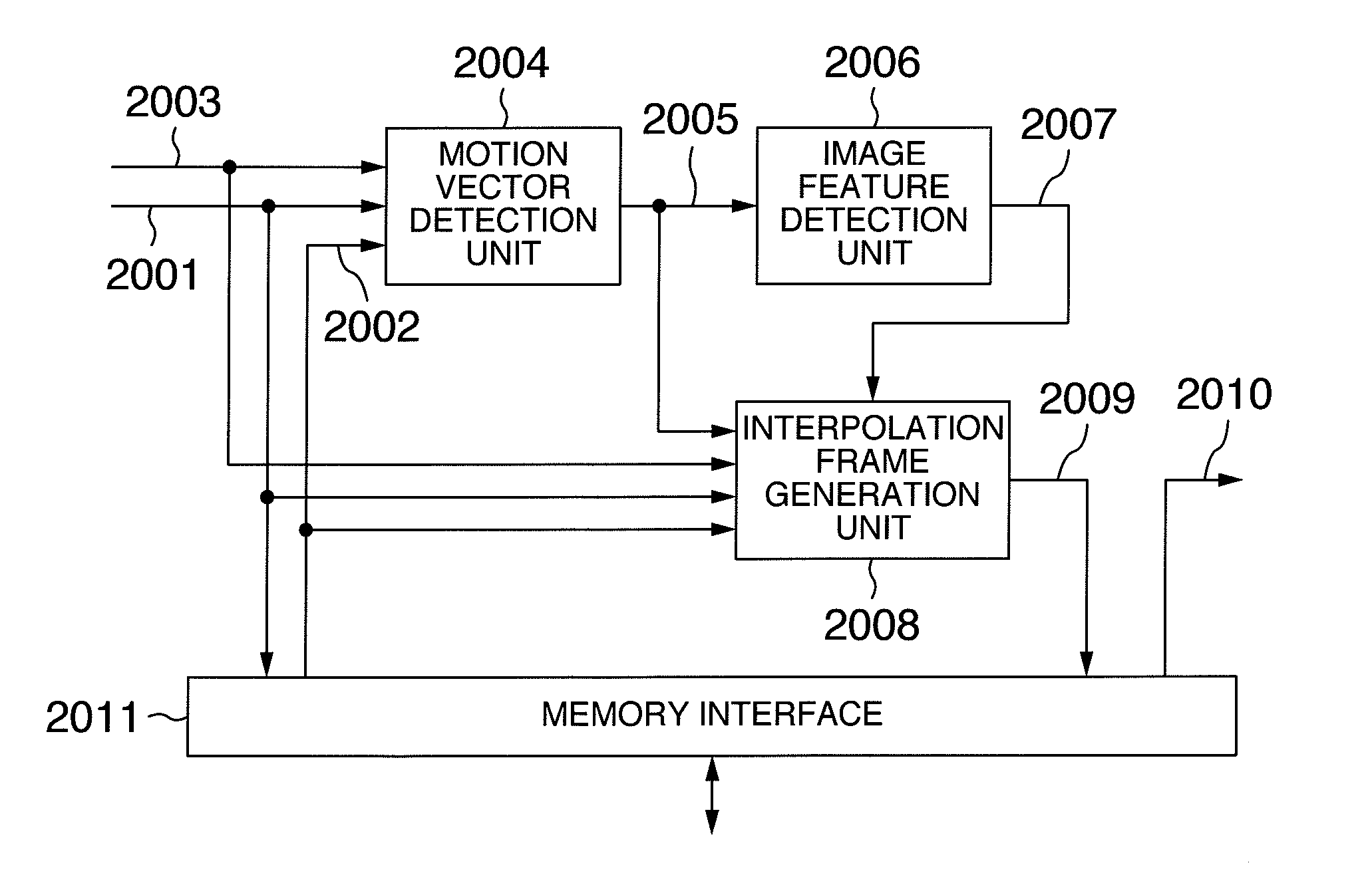 Video Processing Apparatus and Video Display Apparatus
