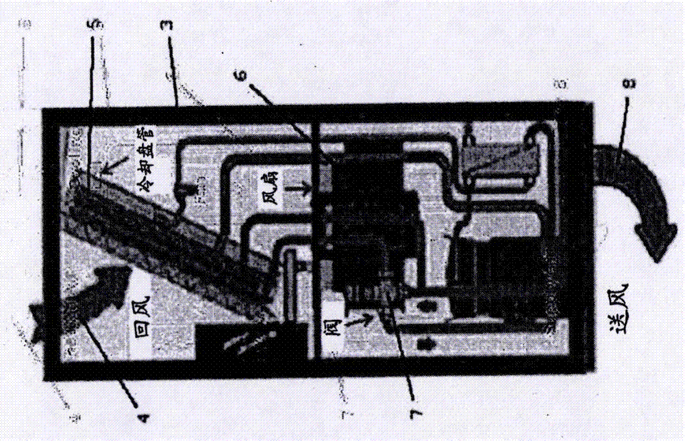 Adaptive automatic computer room air conditioners (CRAC) master control method and system