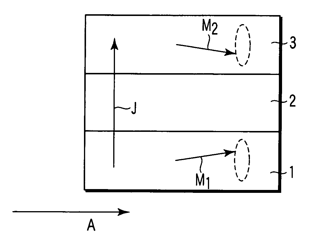 Magnetic oscillating device