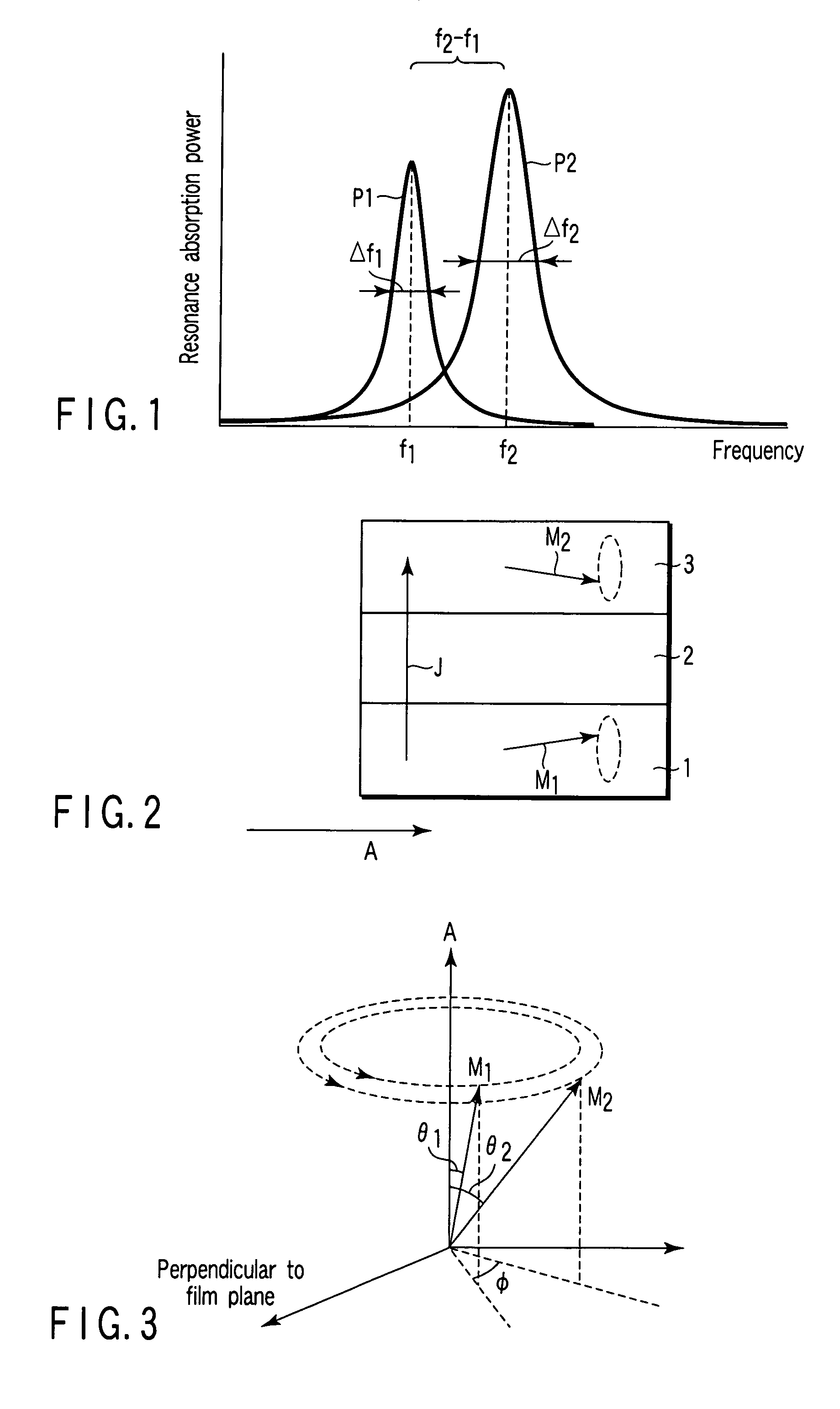 Magnetic oscillating device