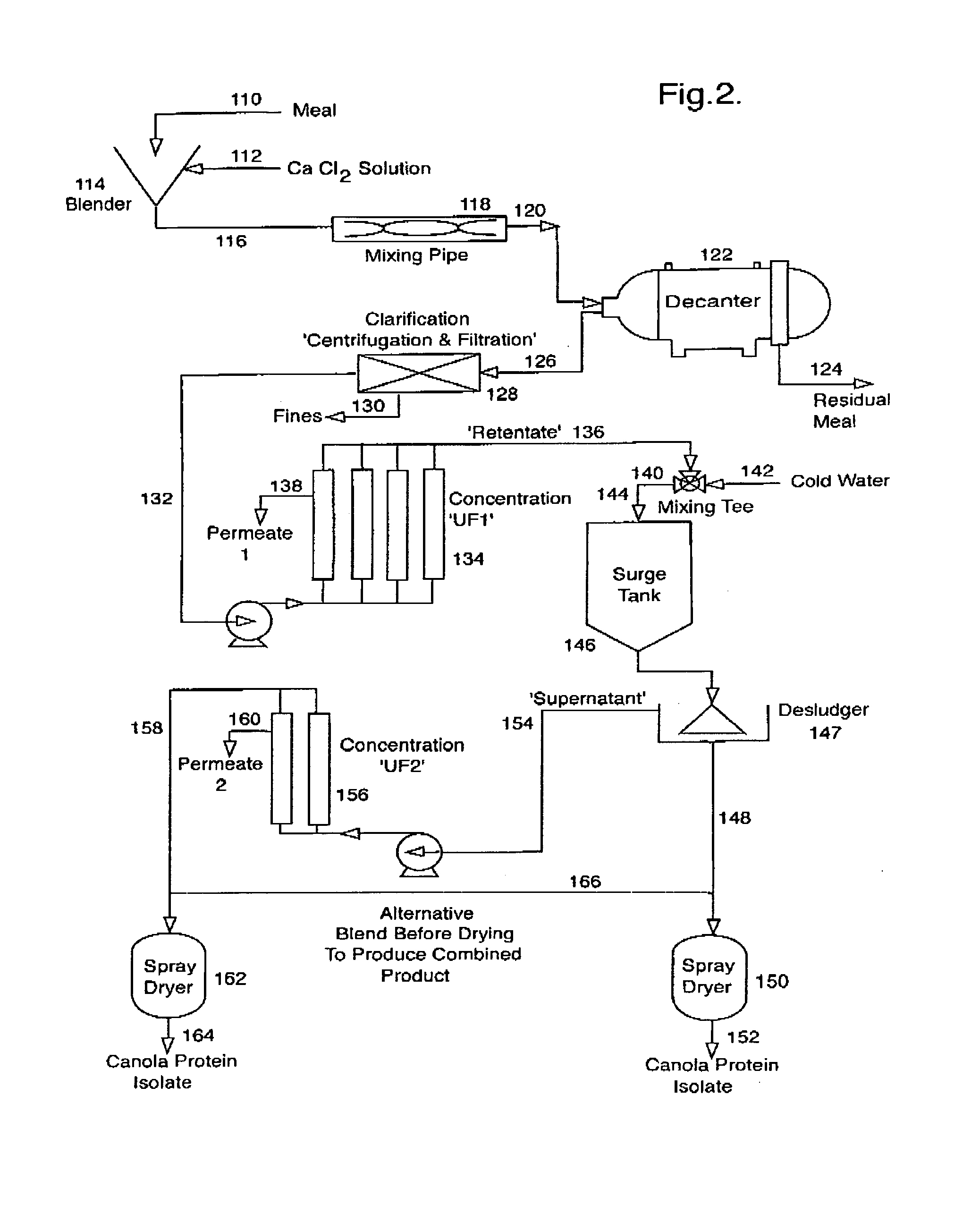 Protein isolation procedures for reducing phytic acid