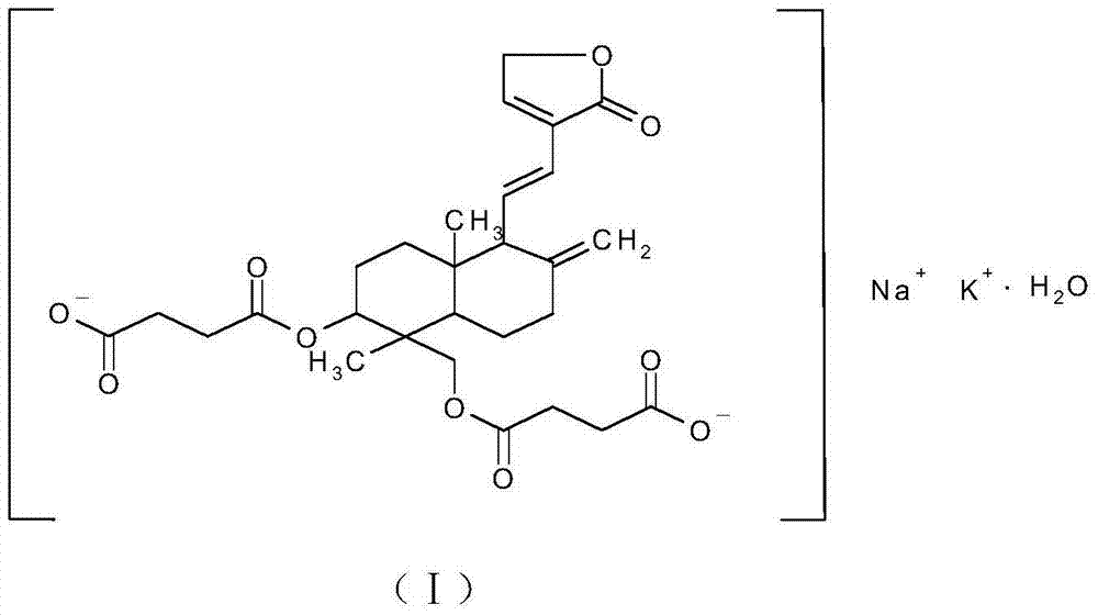 Dehydroandrographolide succinate eye drops and preparation method and application thereof