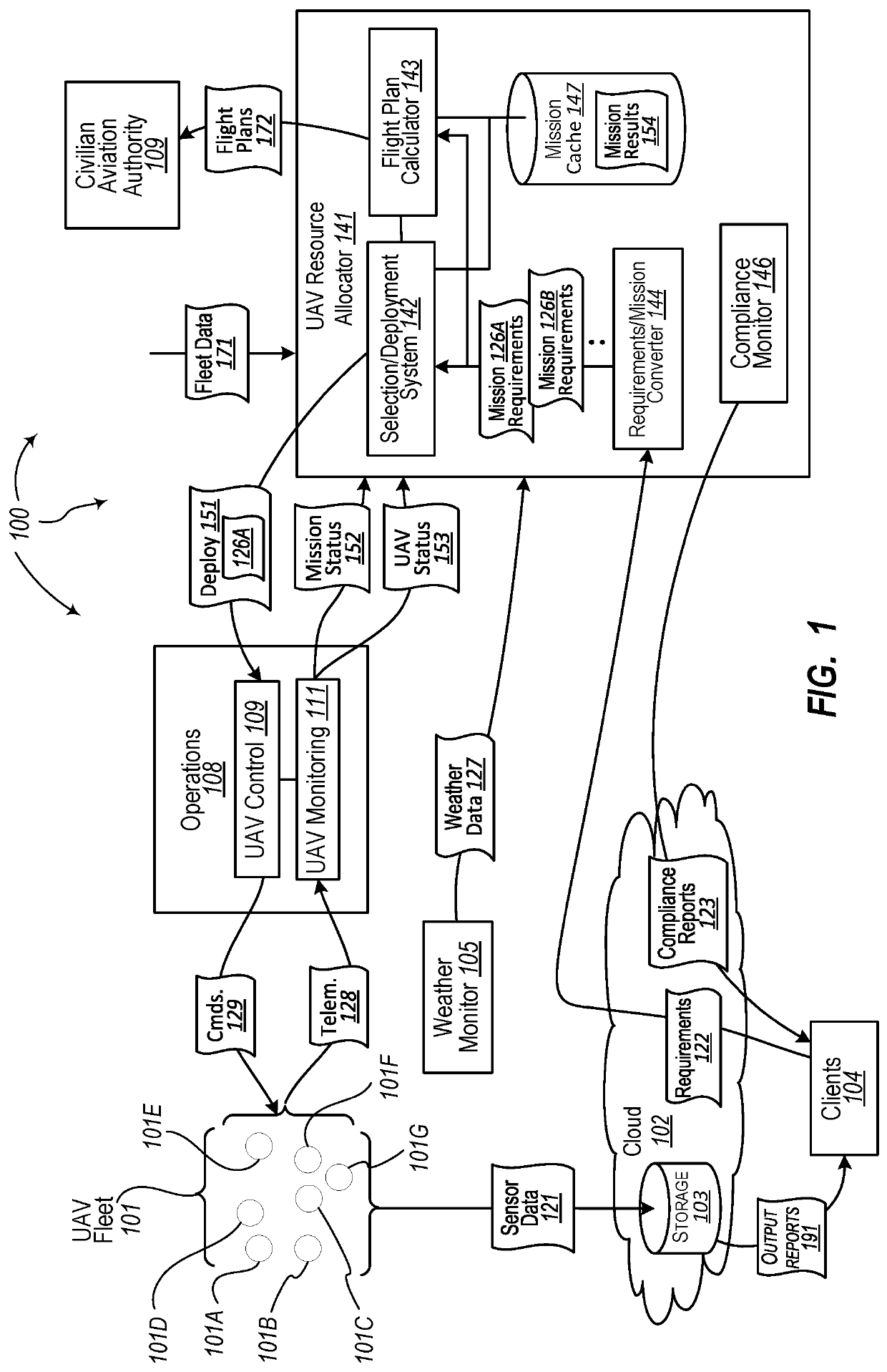 Optimized deployment of remotely operated aerial vehicle resources from a fleet to satisfy requests for remotely operated aerial vehicle resources