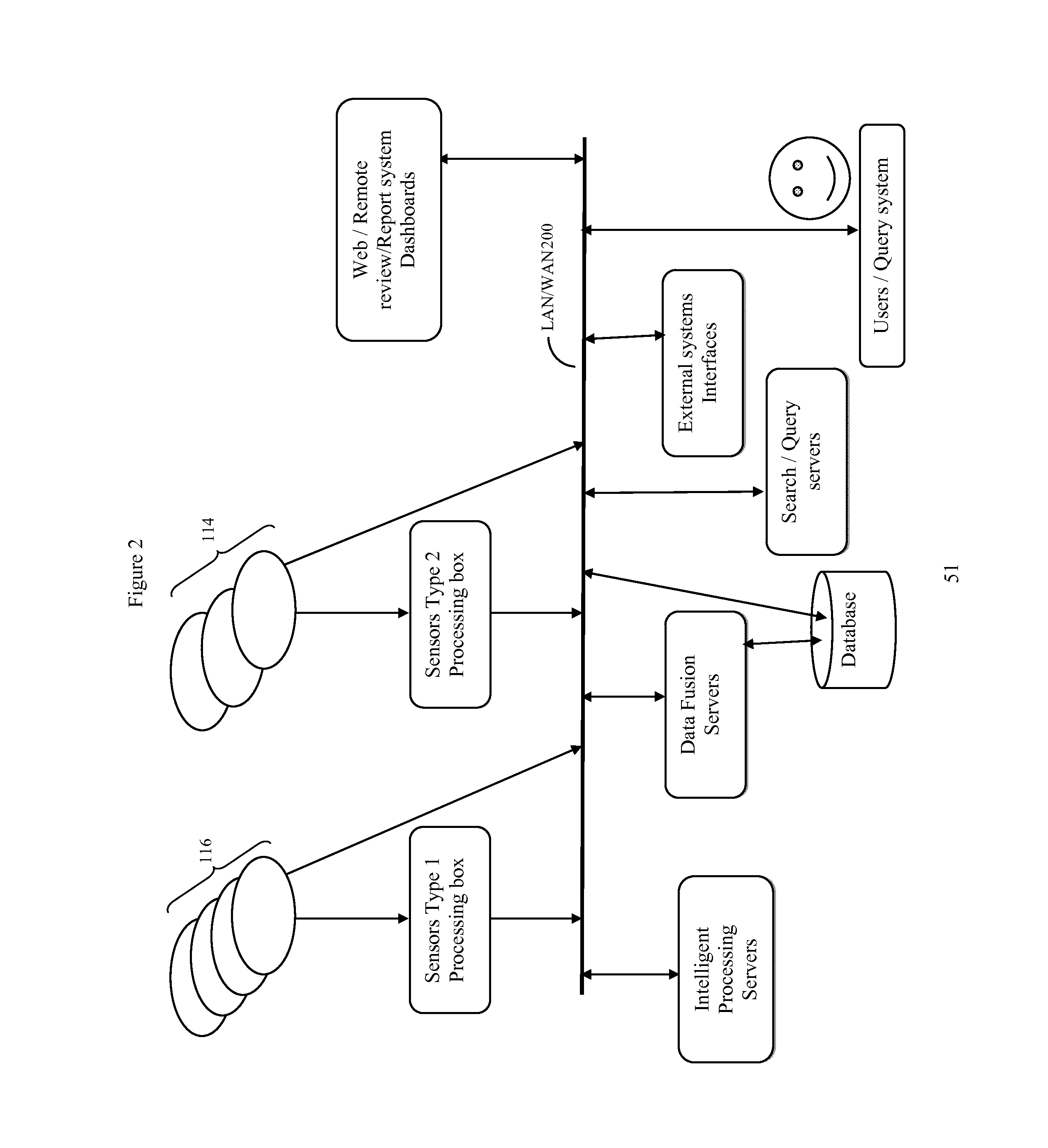 Method of tracking moveable objects by combining data obtained from multiple sensor types
