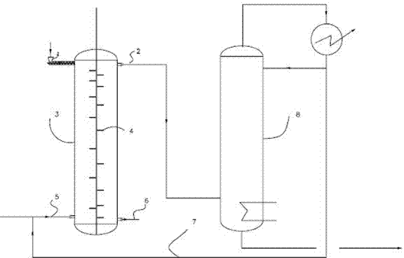 Method for continuously purifying vulcanization accelerator 2-mercaptobenzothiazole