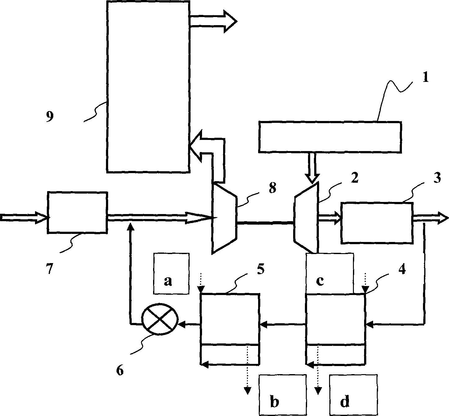 Low pressure EGR system