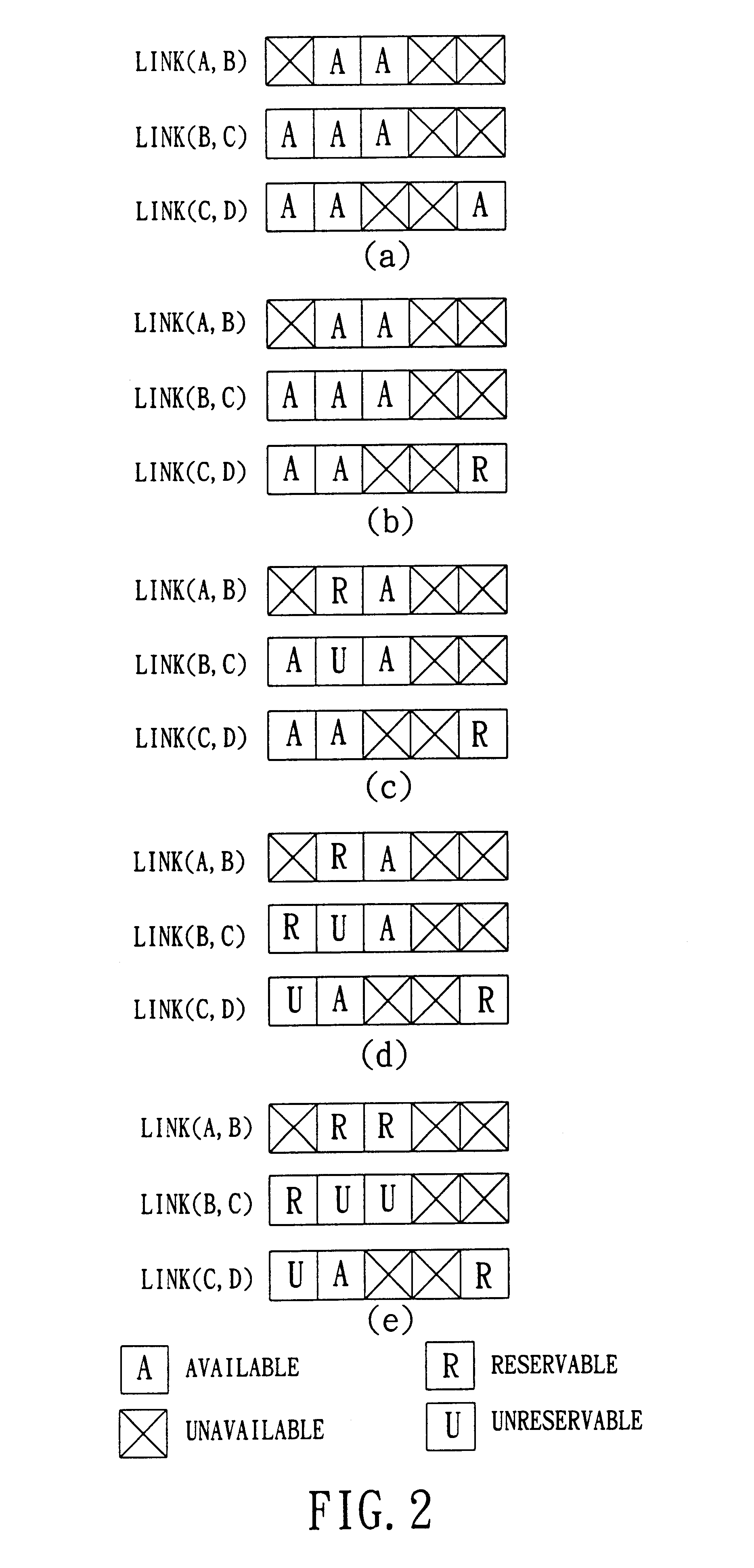 Method for finding and reserving available bandwidth in multihop mobile wireless networks