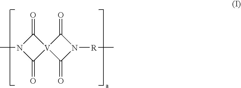 Continuous process for making polyetherimide foam materials and articles made therefrom