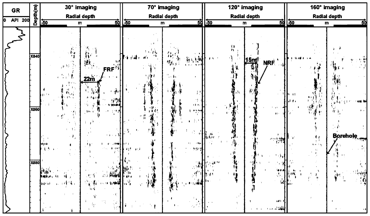 Crack effectiveness evaluation method based on sound wave remote detection and rock mechanics