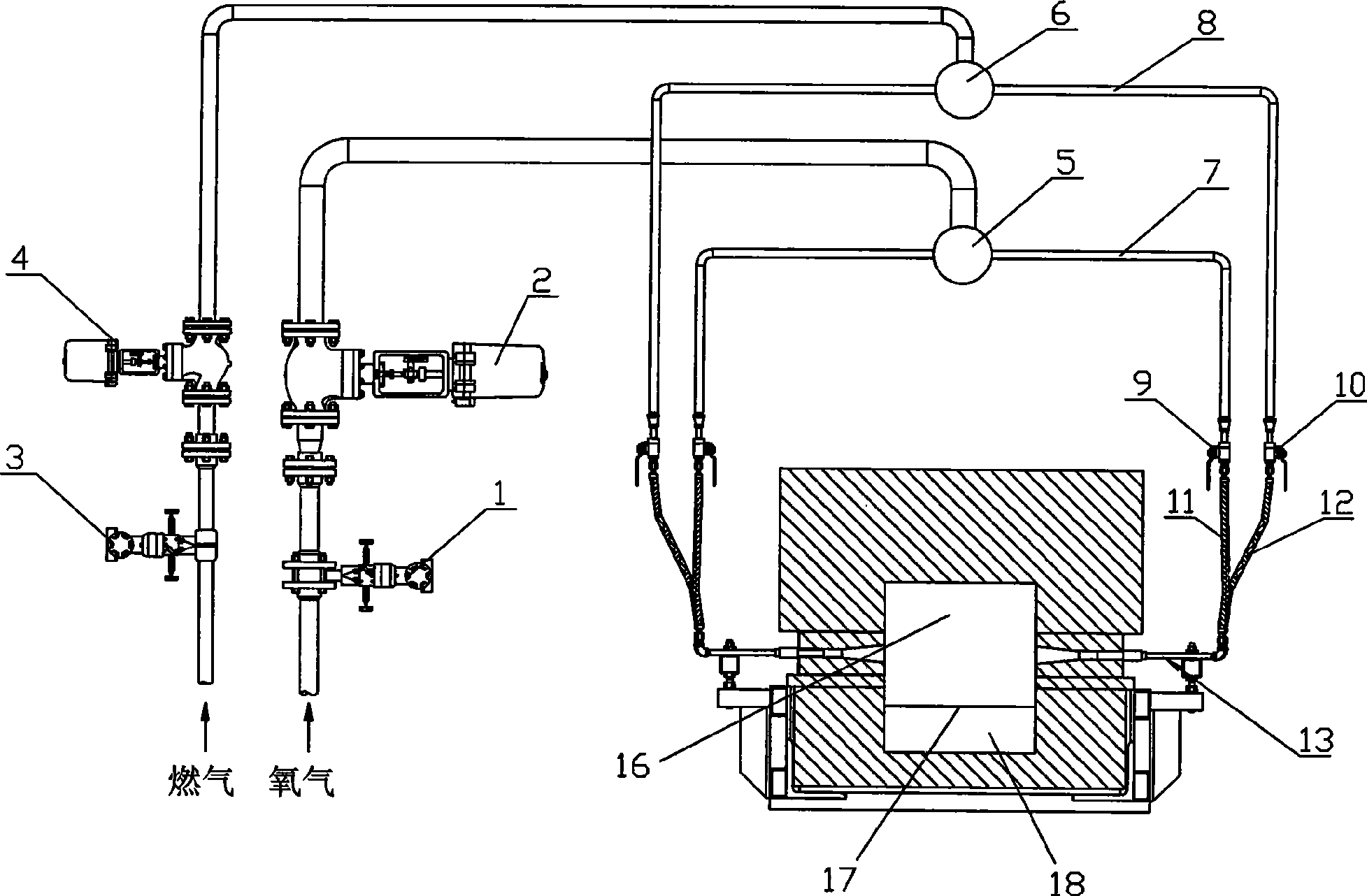 Glass fibre tank furnace channel oxygen combustion method