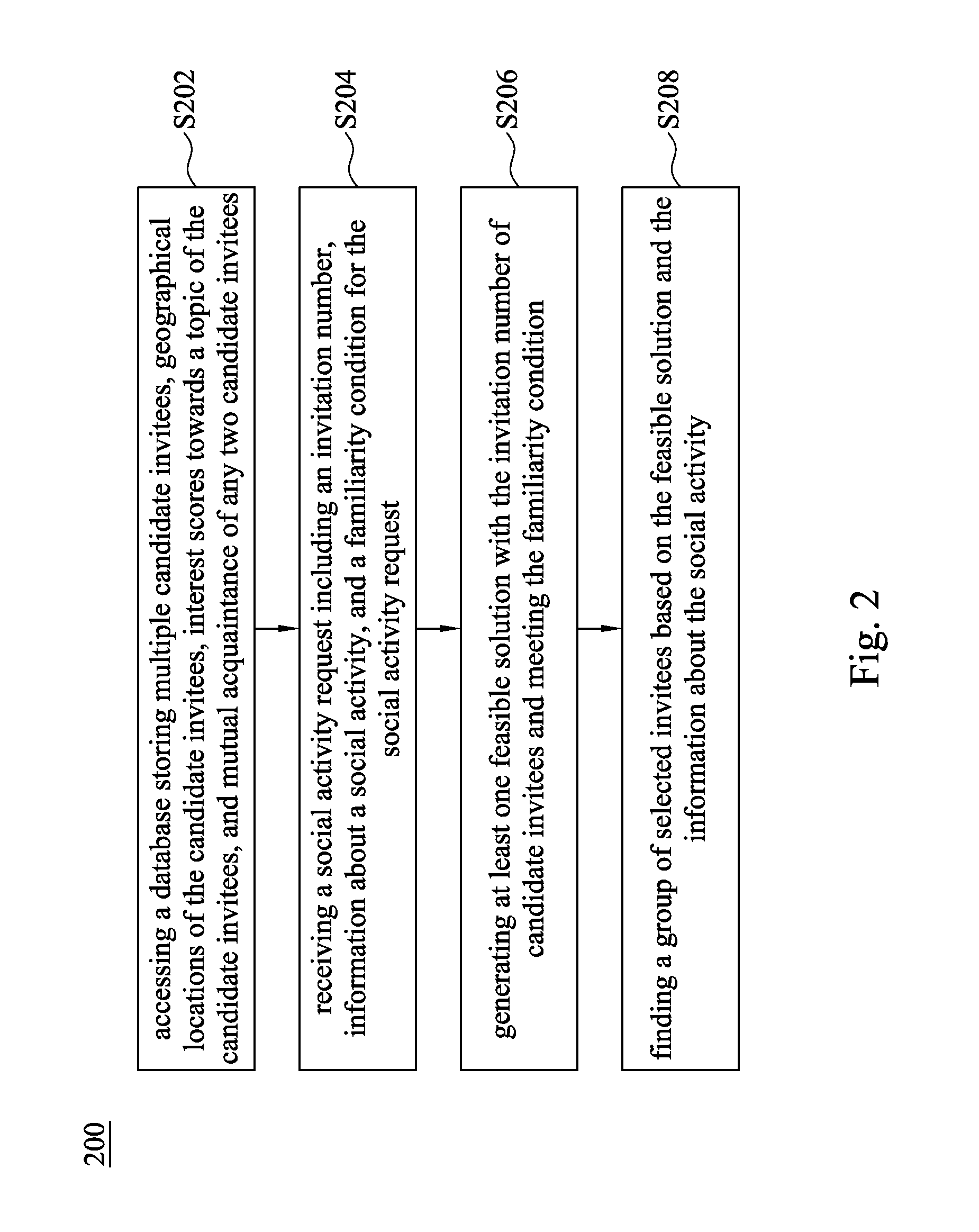 Social activity planning system and method