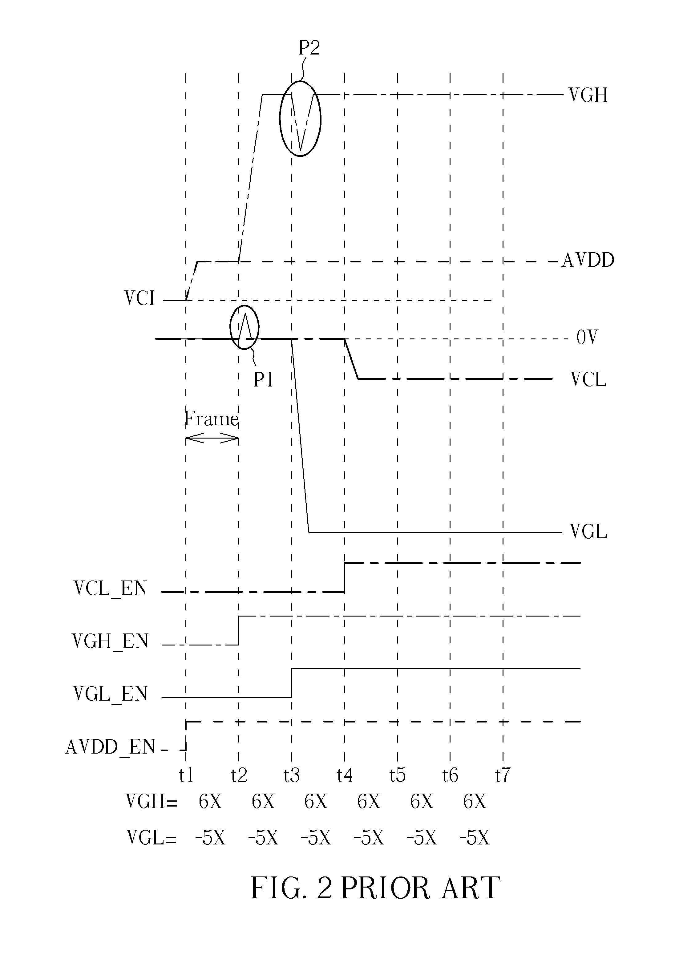 Voltage Generator Capable of Preventing Latch-up and Method Thereof