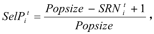 Transformer optimization design method based on adaptive teaching optimization