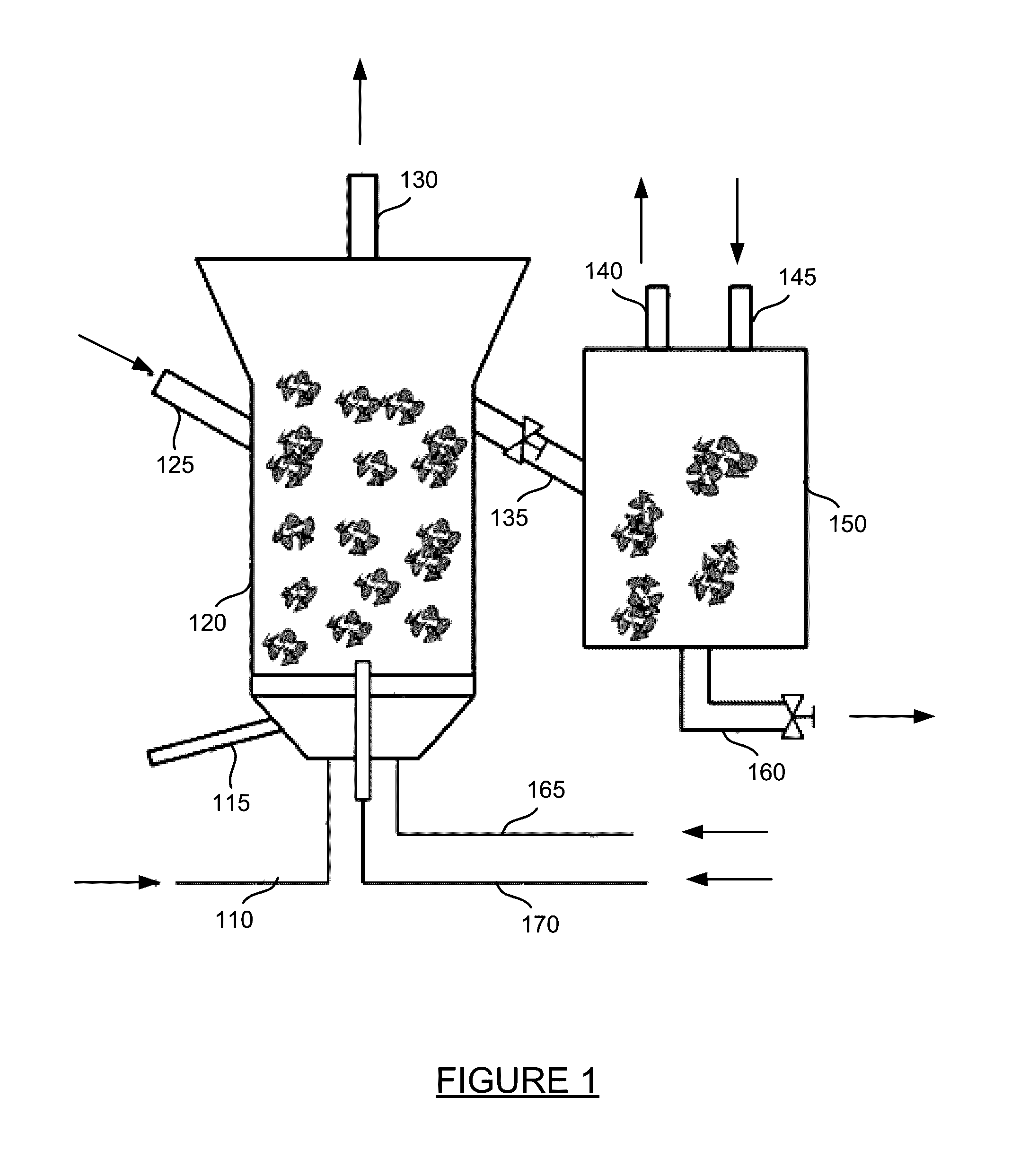 Apparatus and process for semi-continuous and multi-step composite production