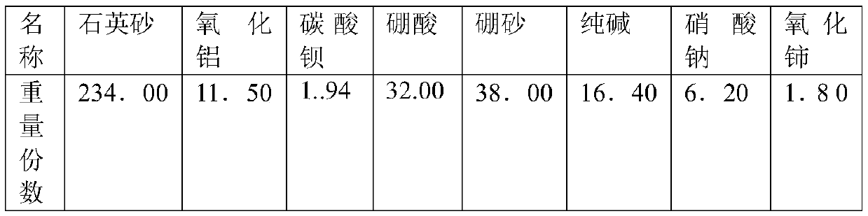 Medium borosilicate glass injection agent bottle for small-dose injection