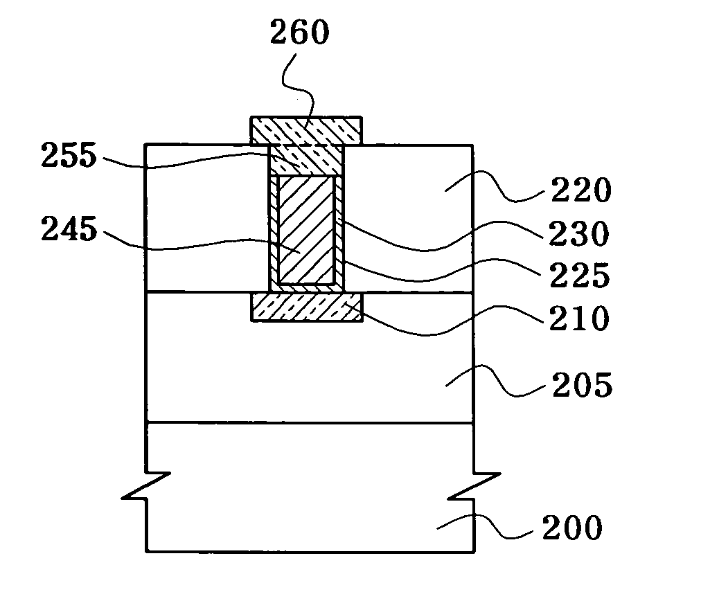 Metal interconnection structure of a semiconductor device having low resistance and method of fabricating the same