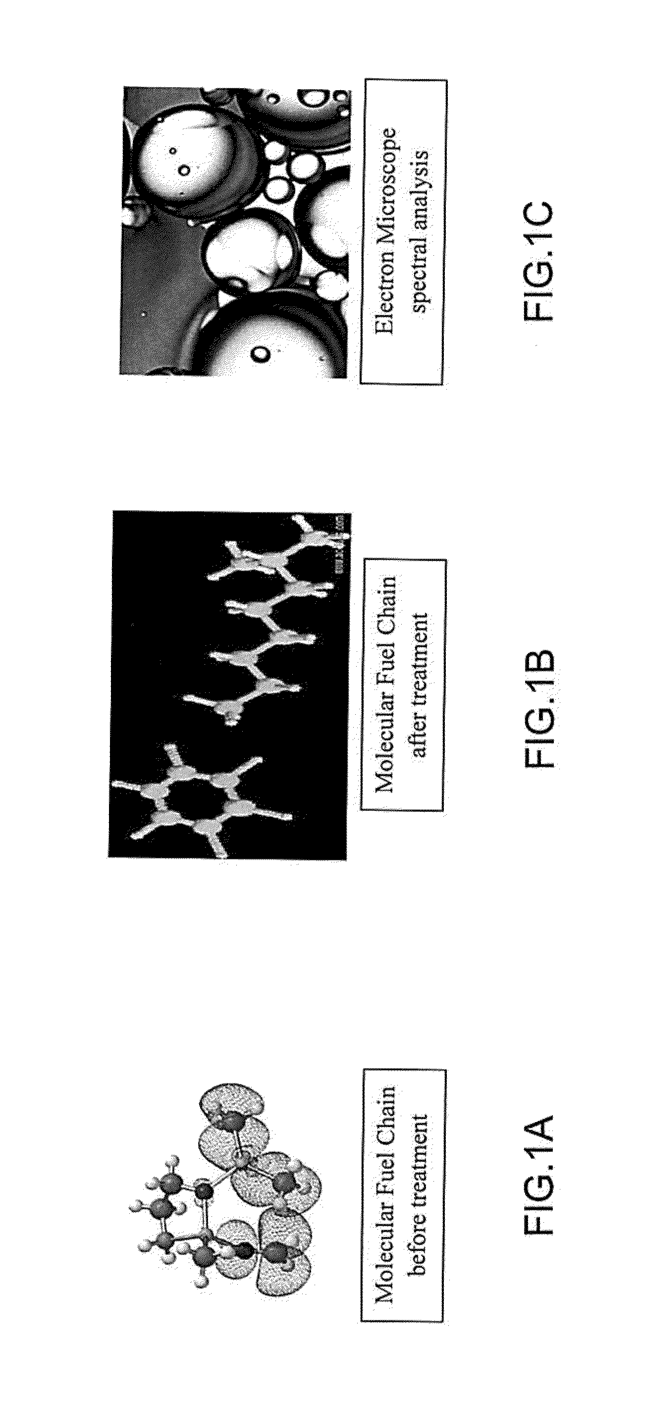 System and Method for Creating and Maintaining Liquid Bunker and Reducing Sulfur Contaminants