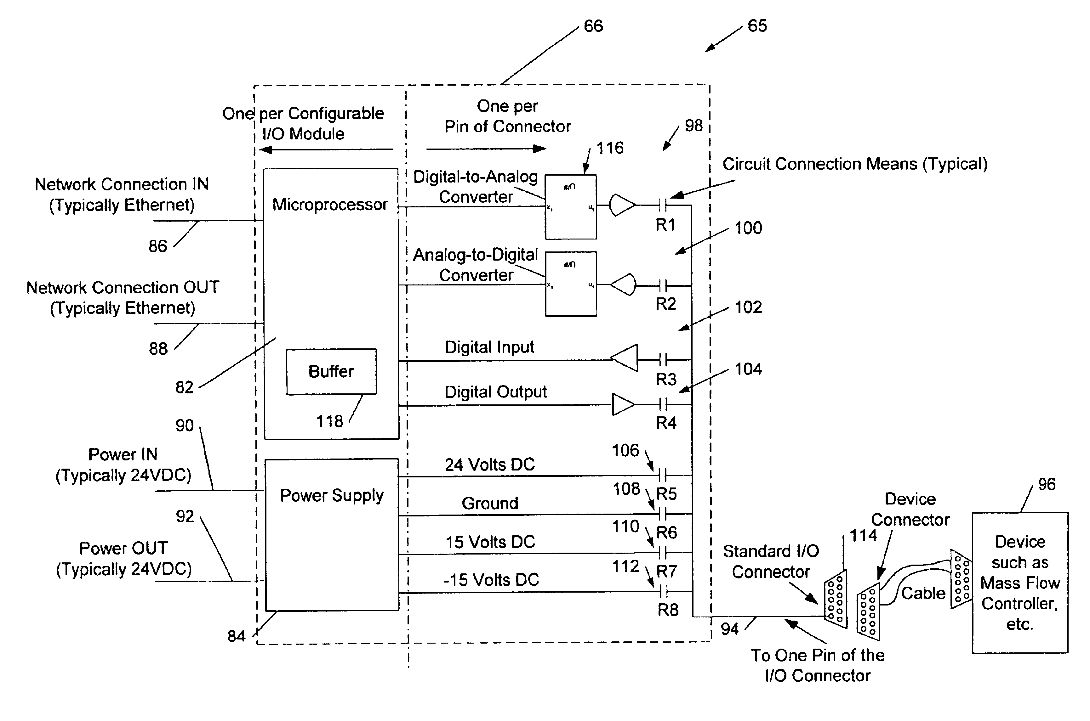 Configurable connectorized I/O system