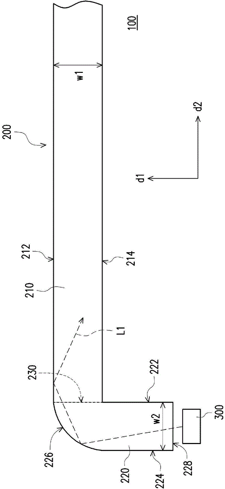 Light source module and L-shaped light guide plate