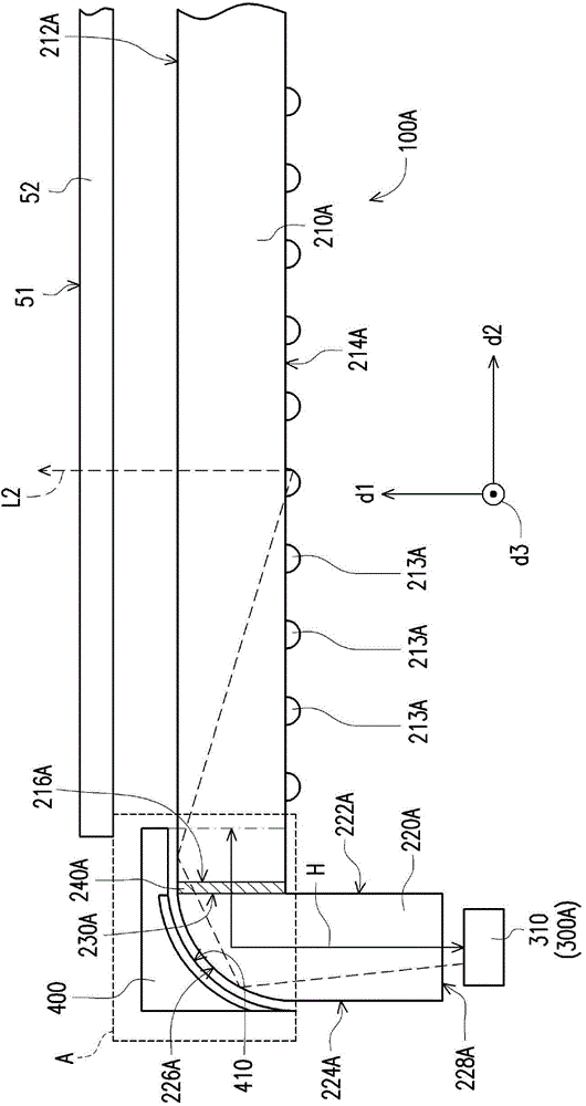 Light source module and L-shaped light guide plate