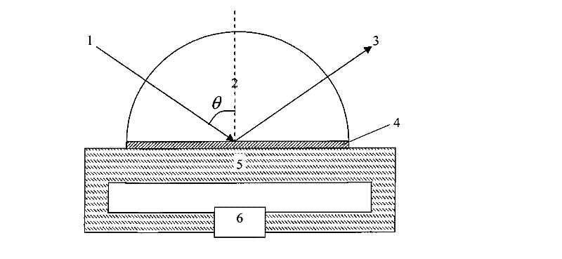 Reflector for realizing controllable reflectivity by using surface plasma