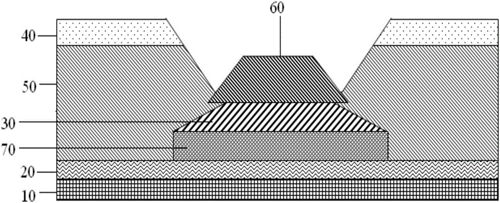 Pad area structure of liquid crystal panel
