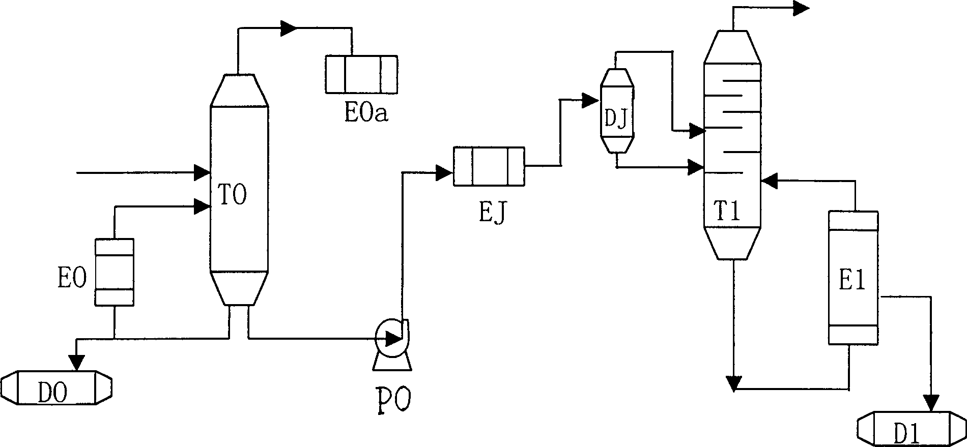 Treatment method of dehydration in ethylene glycol production