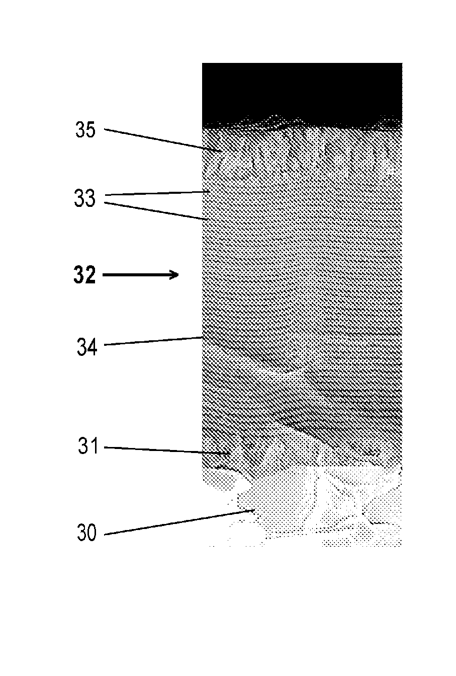 Hard Material Layer