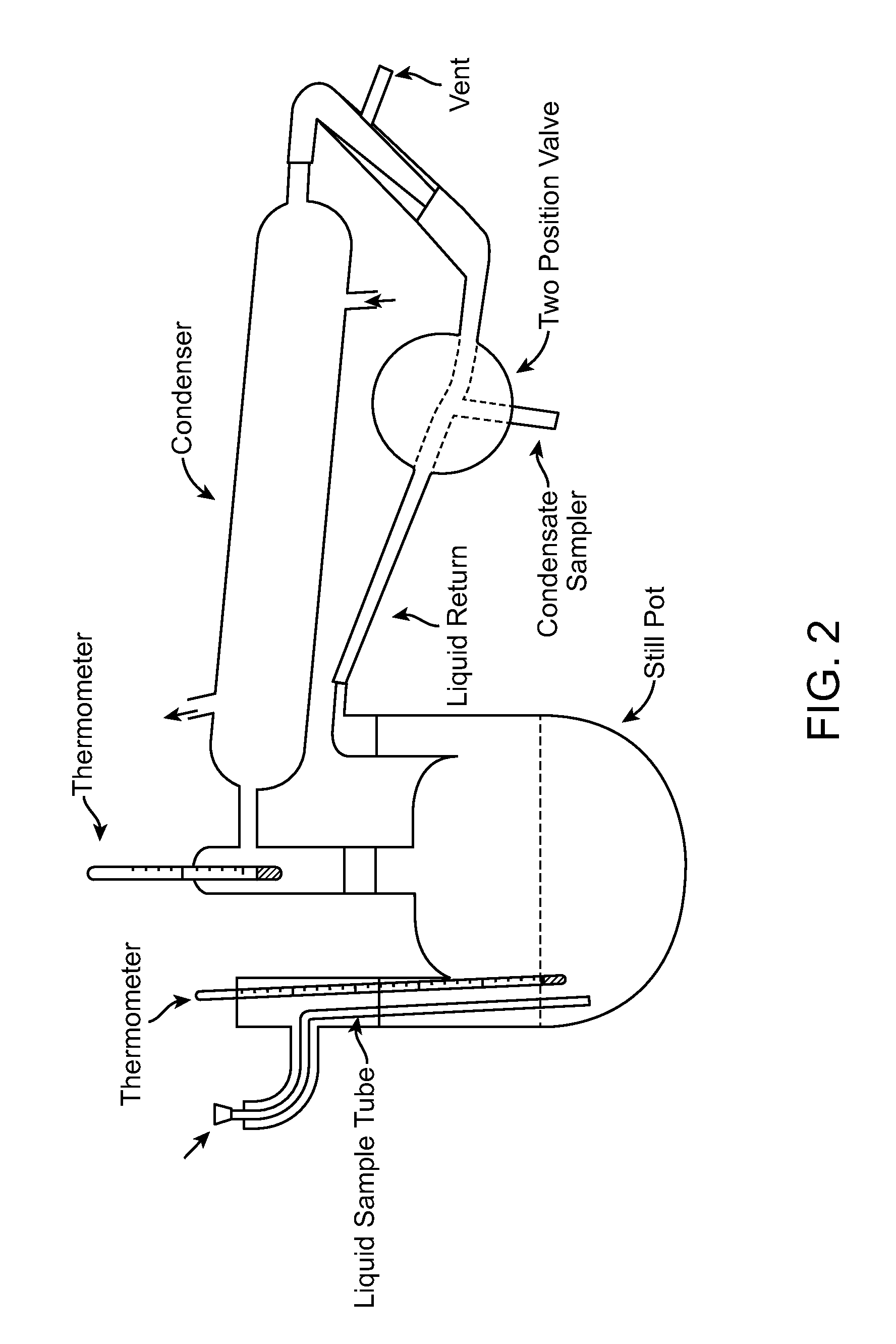 Process for the production of acetic acid