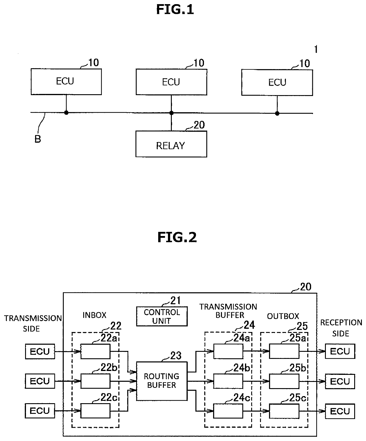 occupancy-rate-calculation-device-and-occupancy-rate-calculation-method