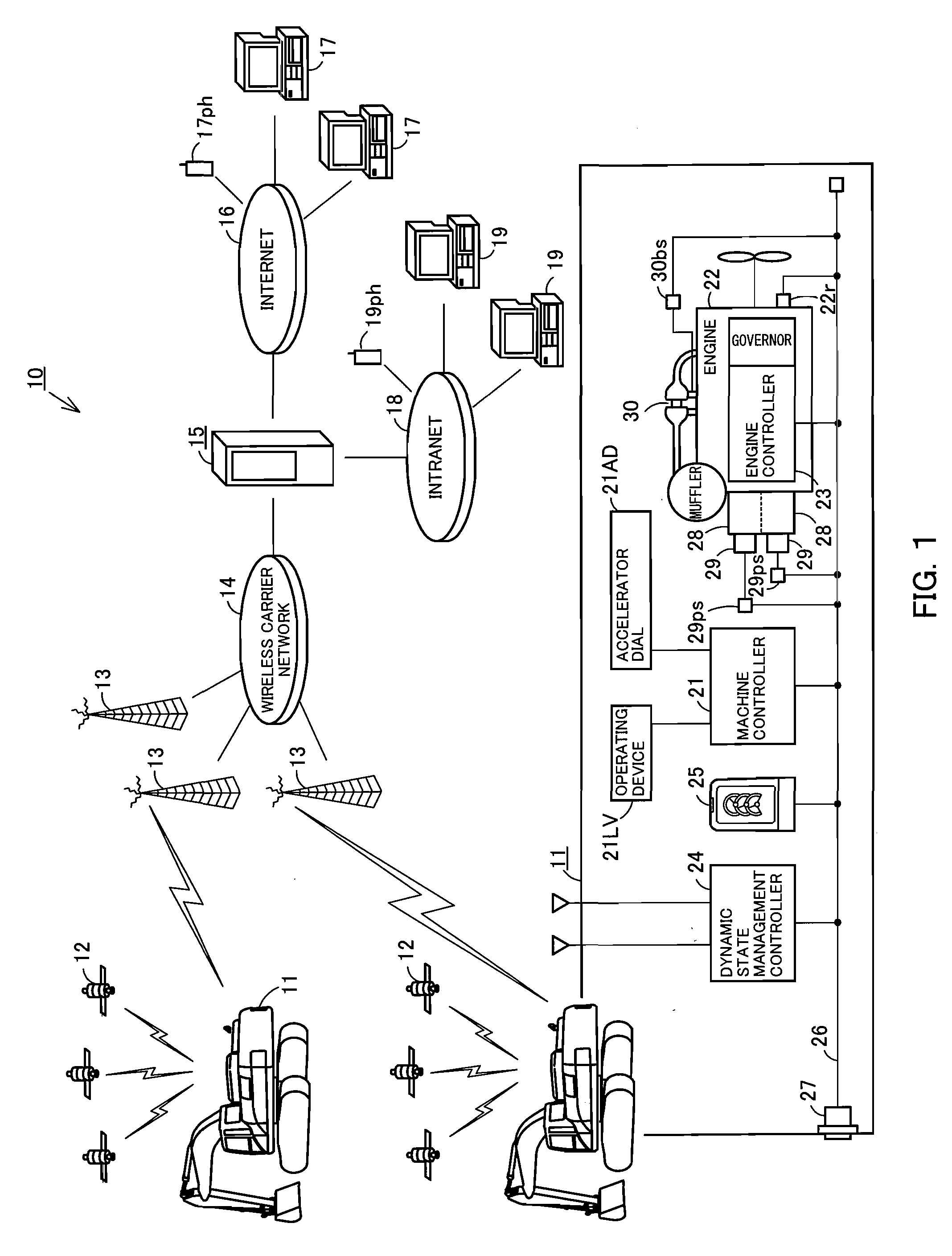 Method and system for diagnosing a machine