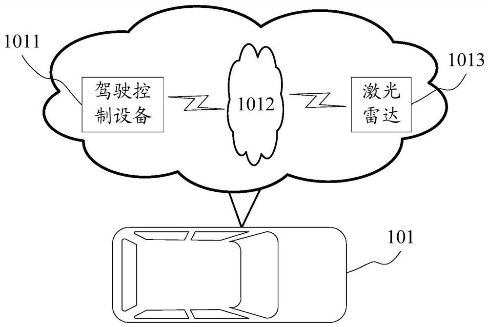 Method and device for detecting pole lift applicable to self-driving vehicles