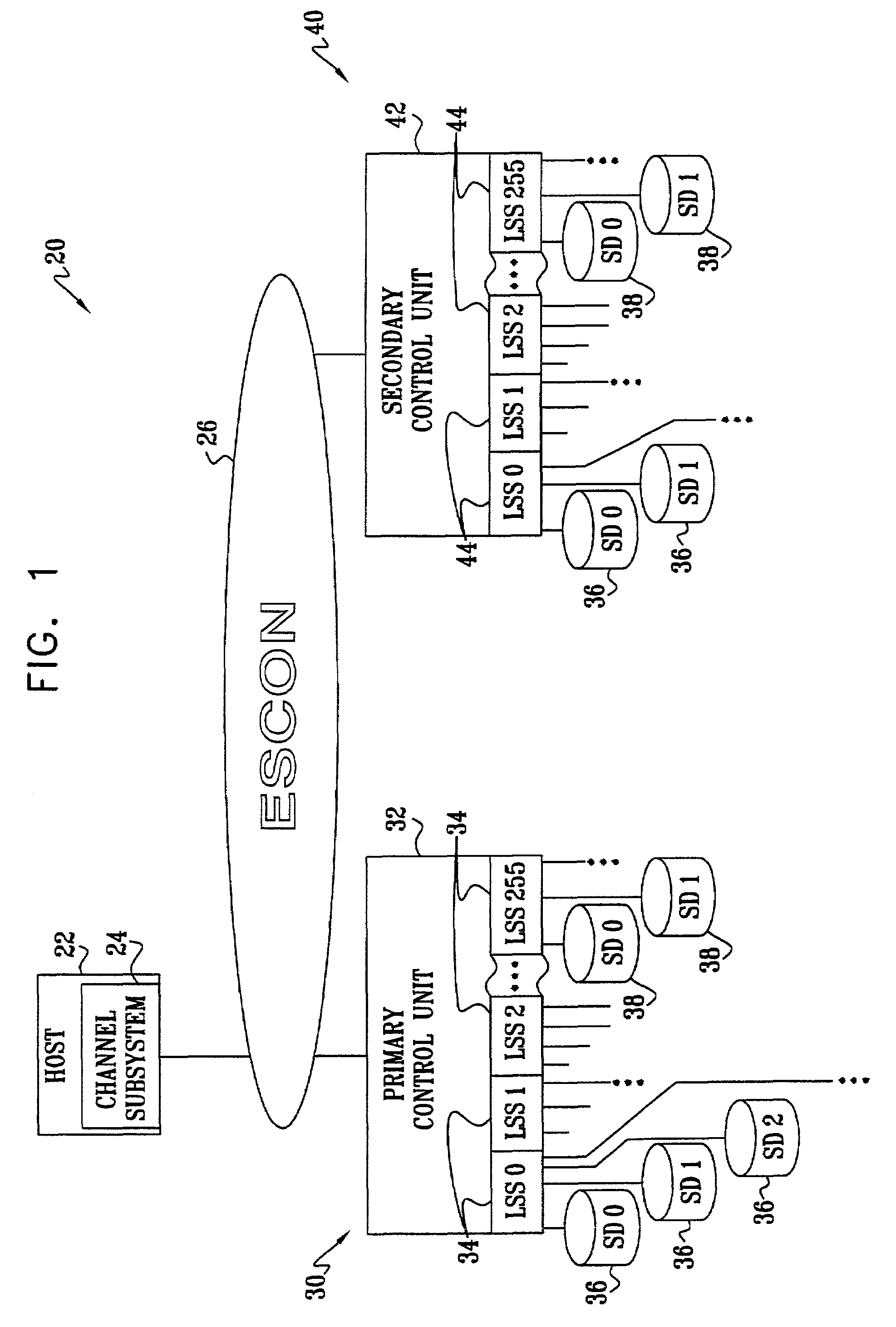 Data communication with a protocol that supports a given logical address range
