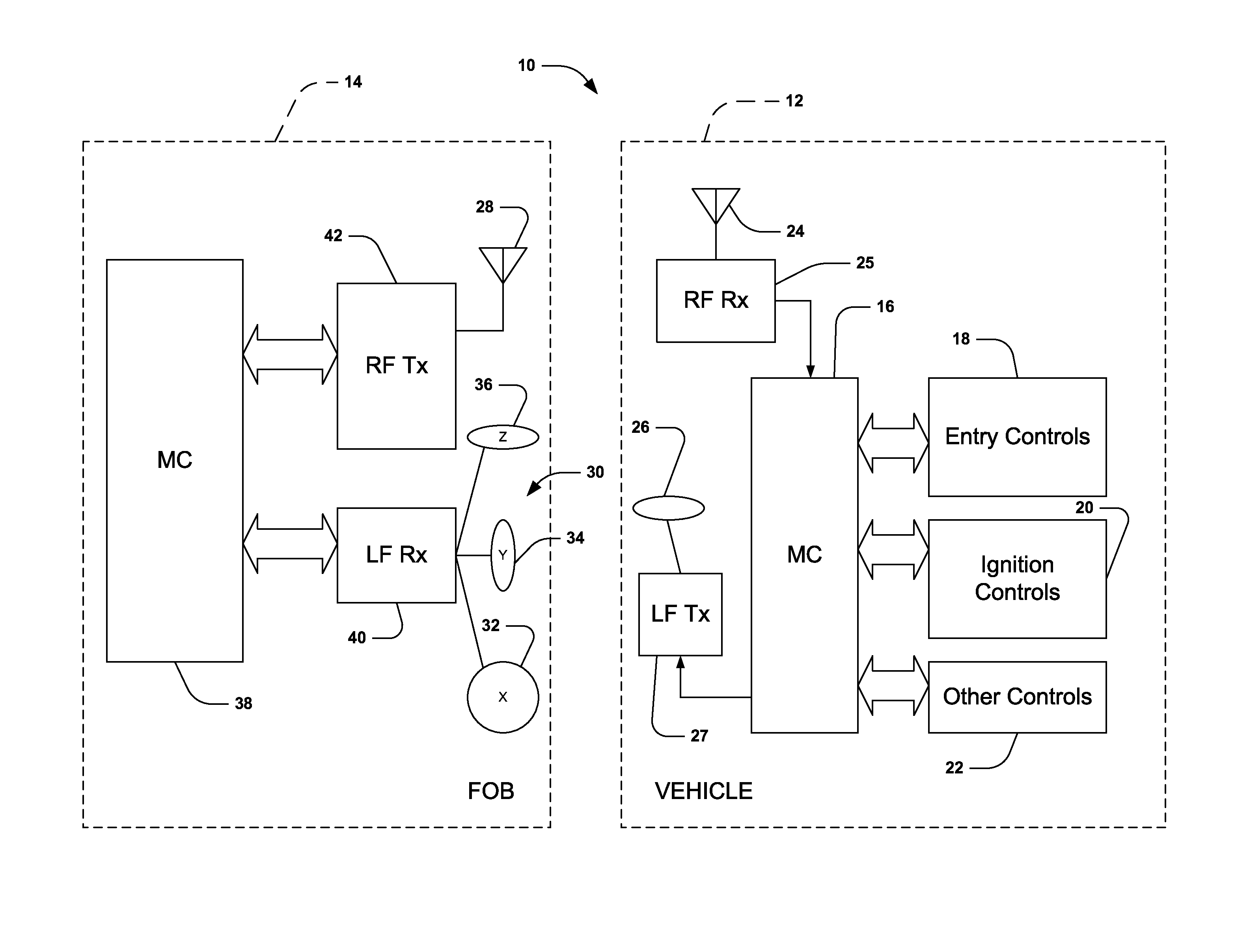 Low level, low frequency signal measurement