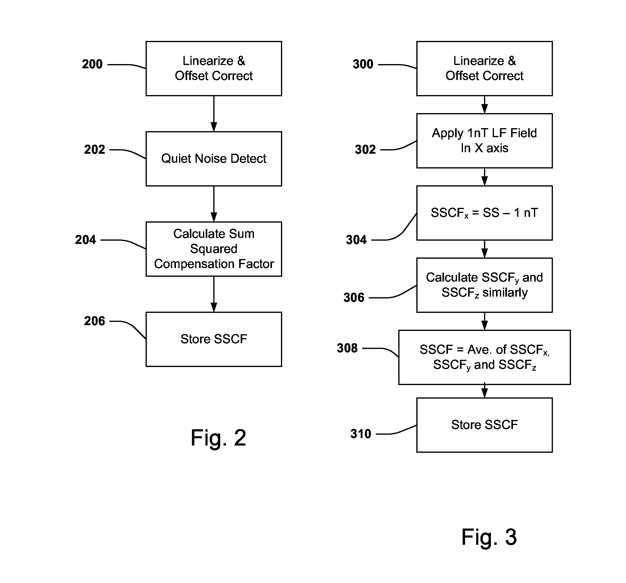 Low level, low frequency signal measurement