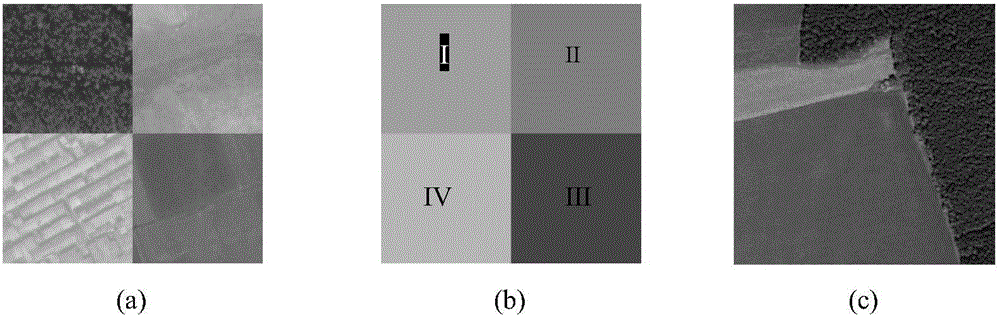 High-resolution remote sensing image supervised segmentation method based on variable Gaussian hybrid model