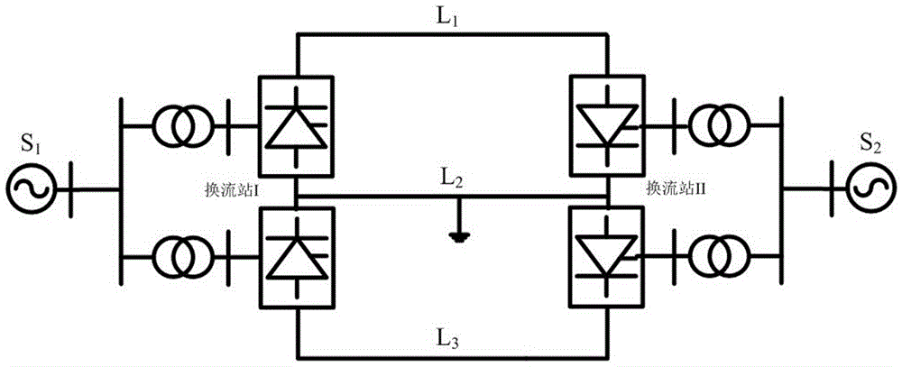Flexible DC power transmission overhead line fault rapid determining method without setting threshold