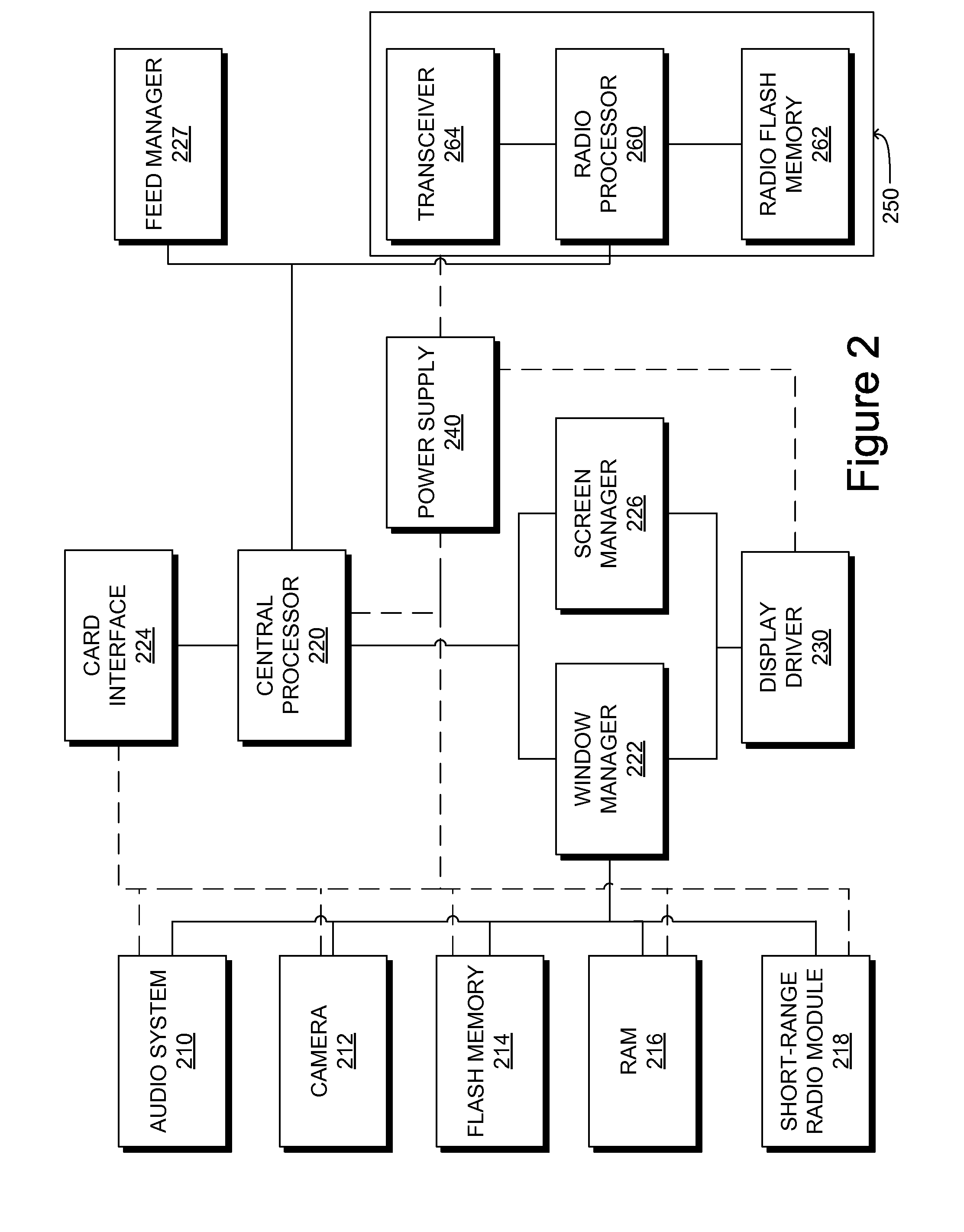 System and method for prompting users to subscribe to web feeds based on web browsing activity