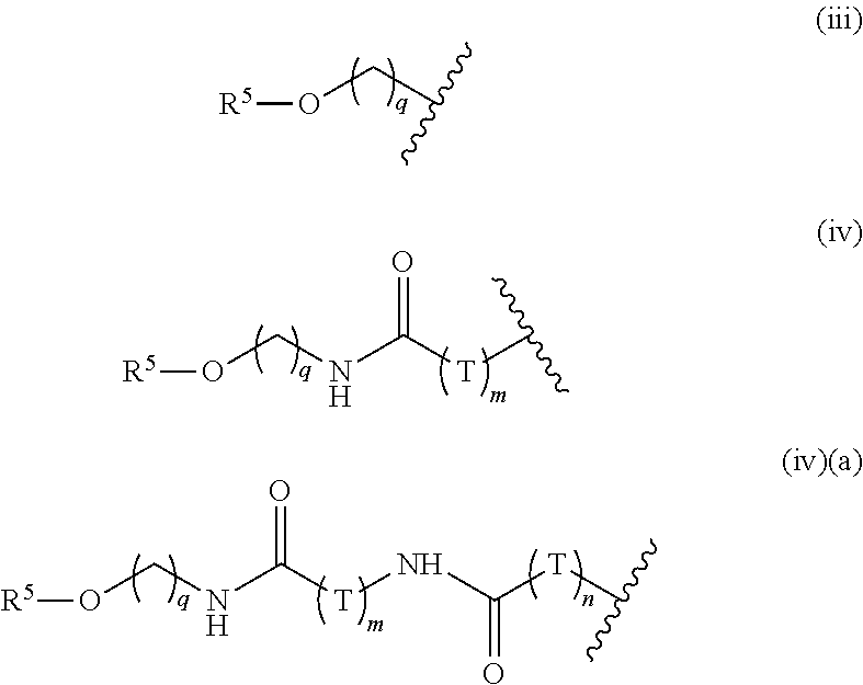 Saccharide Dendritic Cluster Compounds as Inhibitors of Bace-1