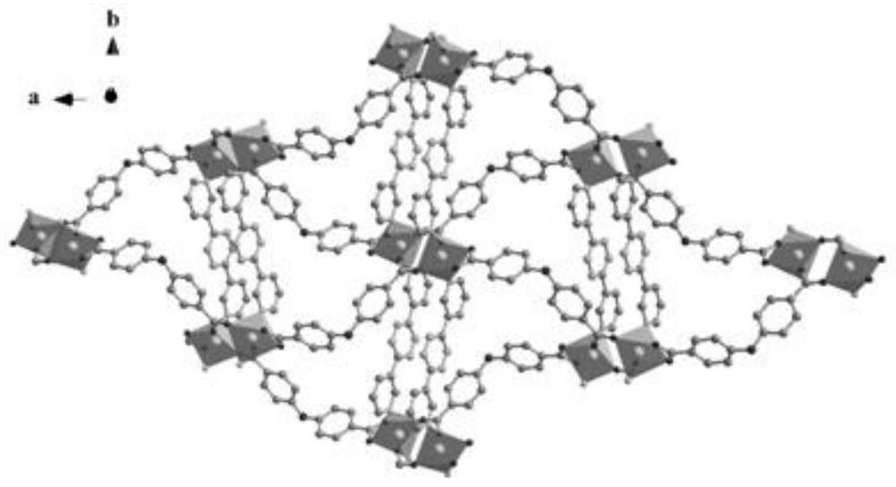 Fe-doped novel two-dimensional Co-MOFs composite material as well as preparation method and application thereof