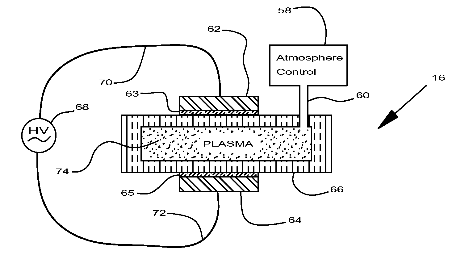 Dielectric plasma chamber apparatus and method with exterior electrodes
