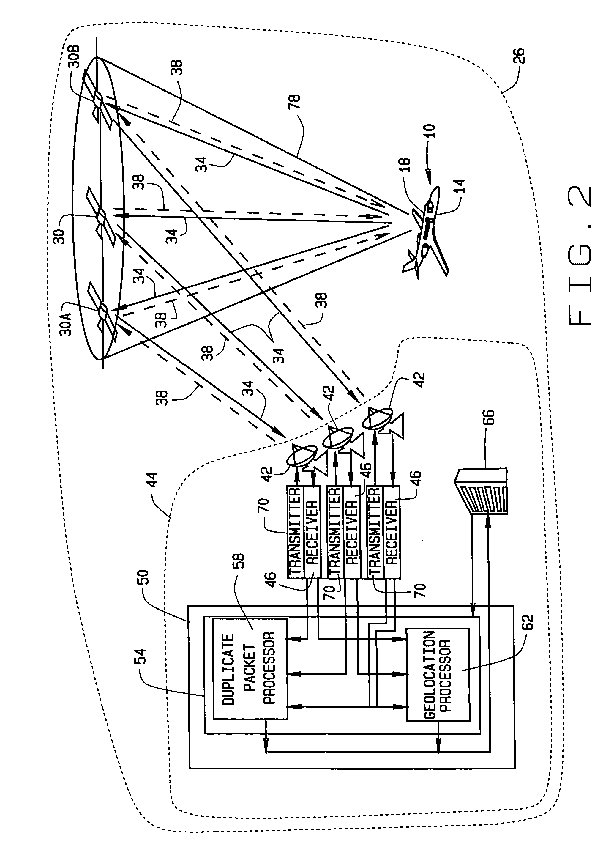 Low data rate mobile platform communication system and method