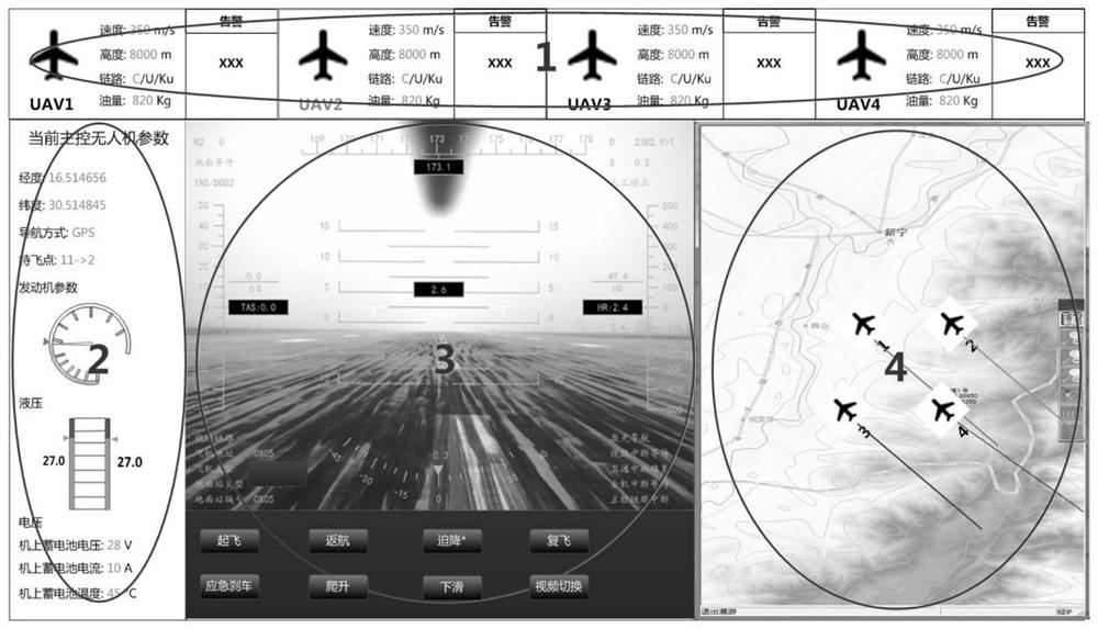 Integrated monitoring system and method for multi-UAV-oriented ground station task flight