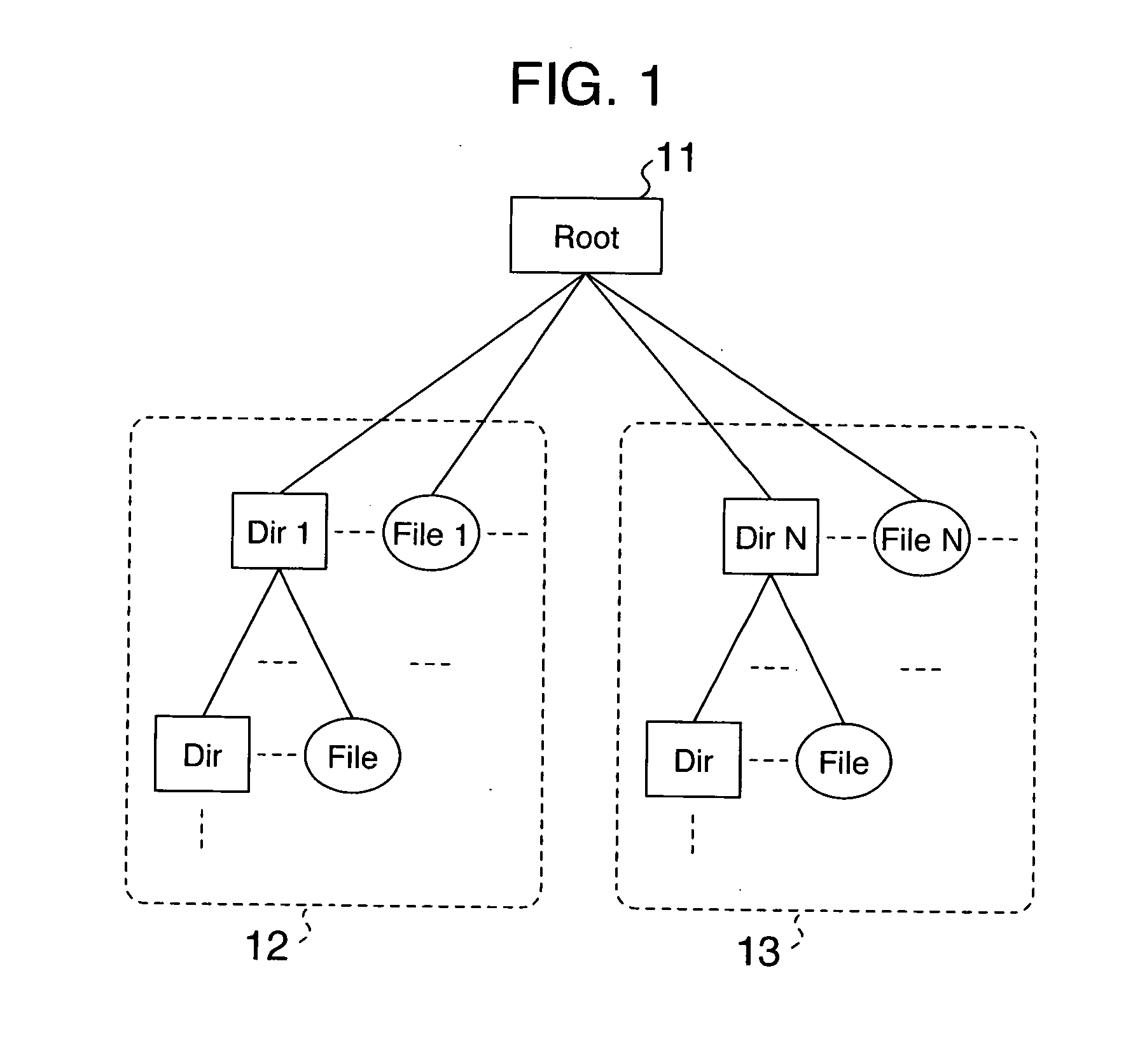 Data management and control system in semiconductor flush memory and semiconductor flush memory accommodation apparatus
