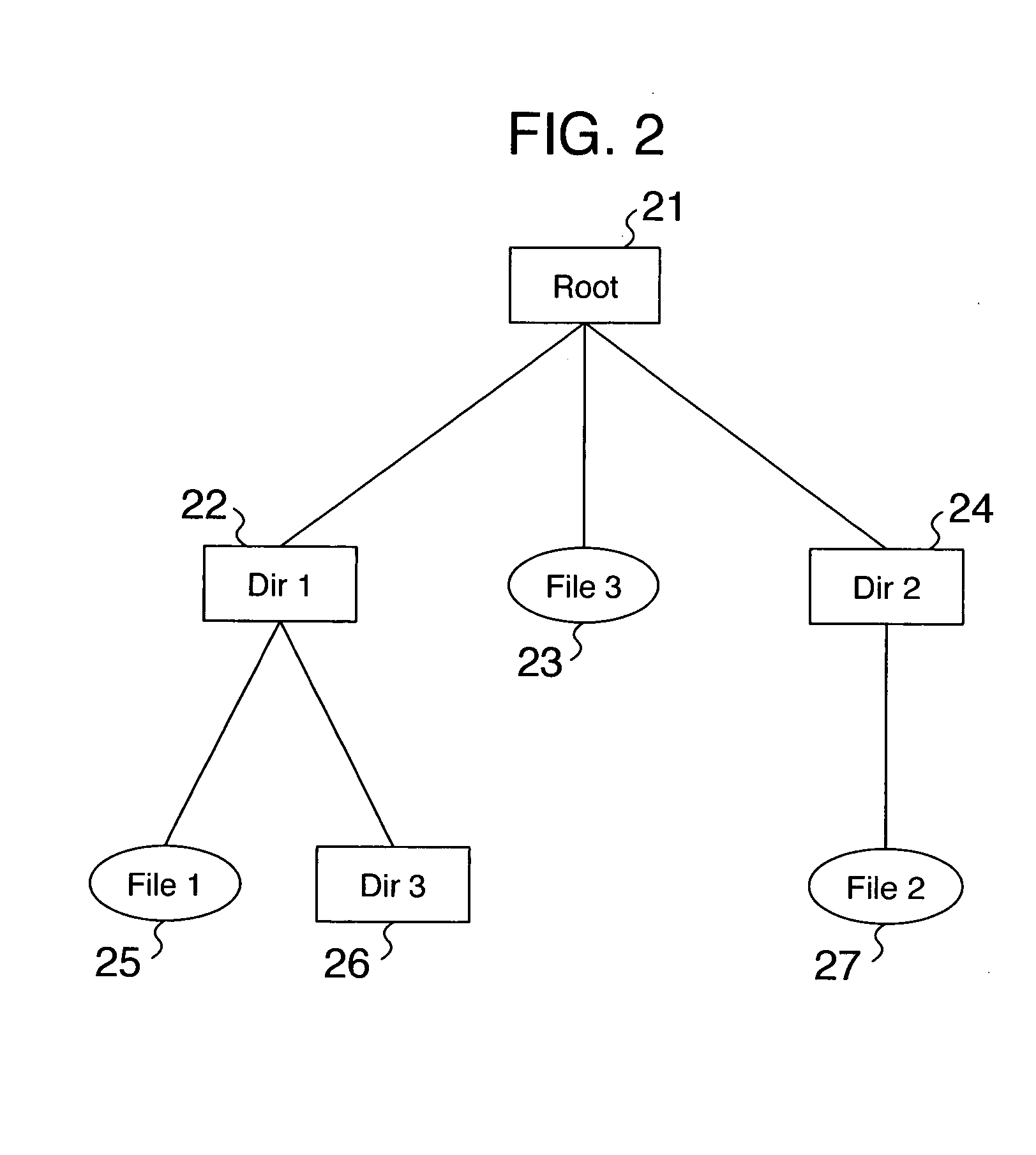 Data management and control system in semiconductor flush memory and semiconductor flush memory accommodation apparatus