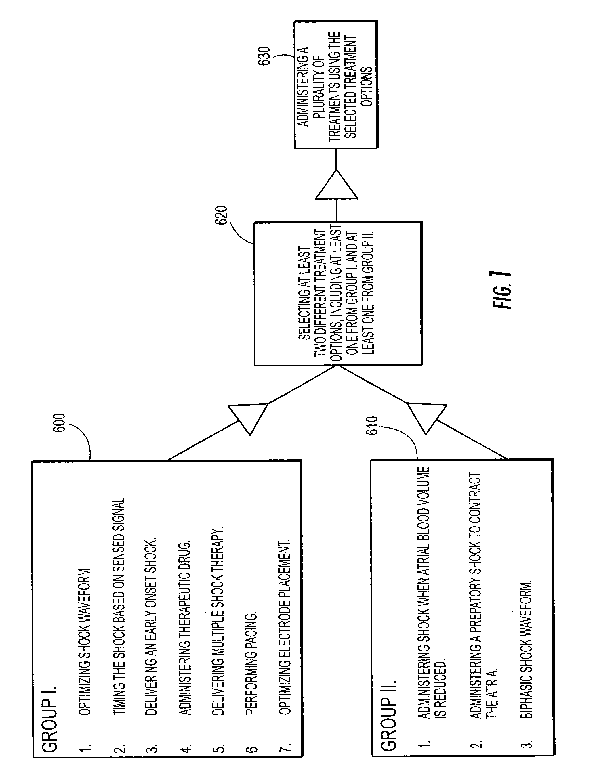 Methods and systems for reducing discomfort from cardiac defibrillation shocks